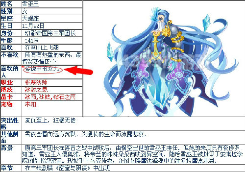 【我是小小编】战宠解析之冰<em>影魔</em>女_奥雅之光