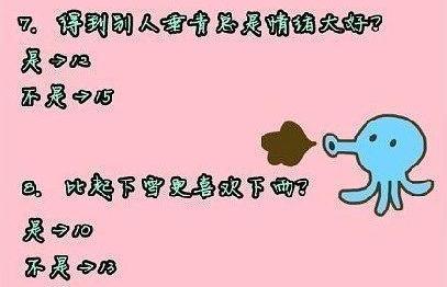 【小初音】=转=测测你取向的性潜在,攻受香水女生给属性男生买图片
