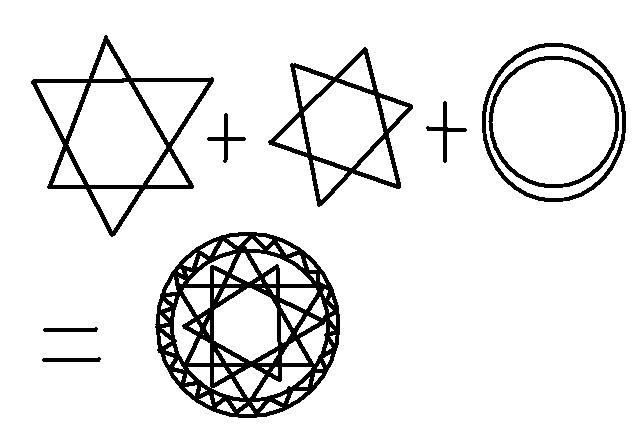 大部分法阵用于装饰,主要以大卫星(六芒星)法阵为主,也有五角星法阵