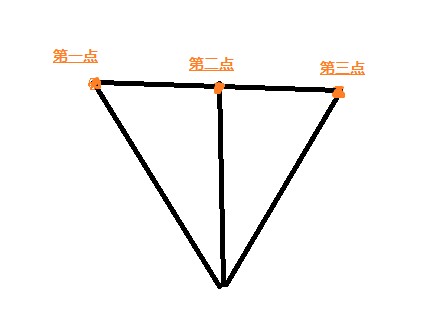 ôֱ߰Щȫ