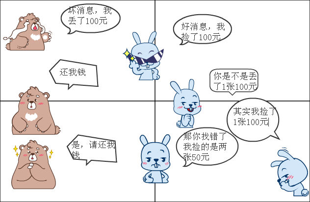 百田四格漫画 208536666的漫画集 捡钱