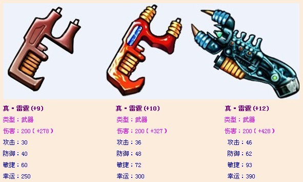 【麻烦者】弹弹堂武器全解之——真·雷霆